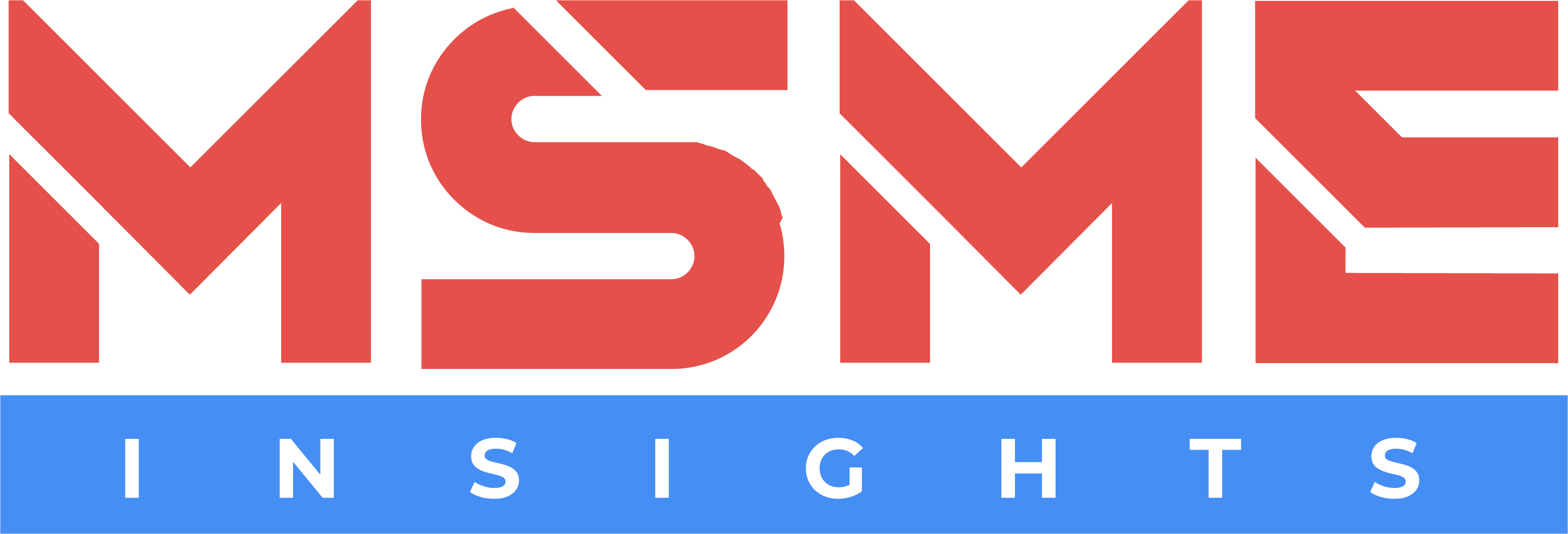 MSME Insights